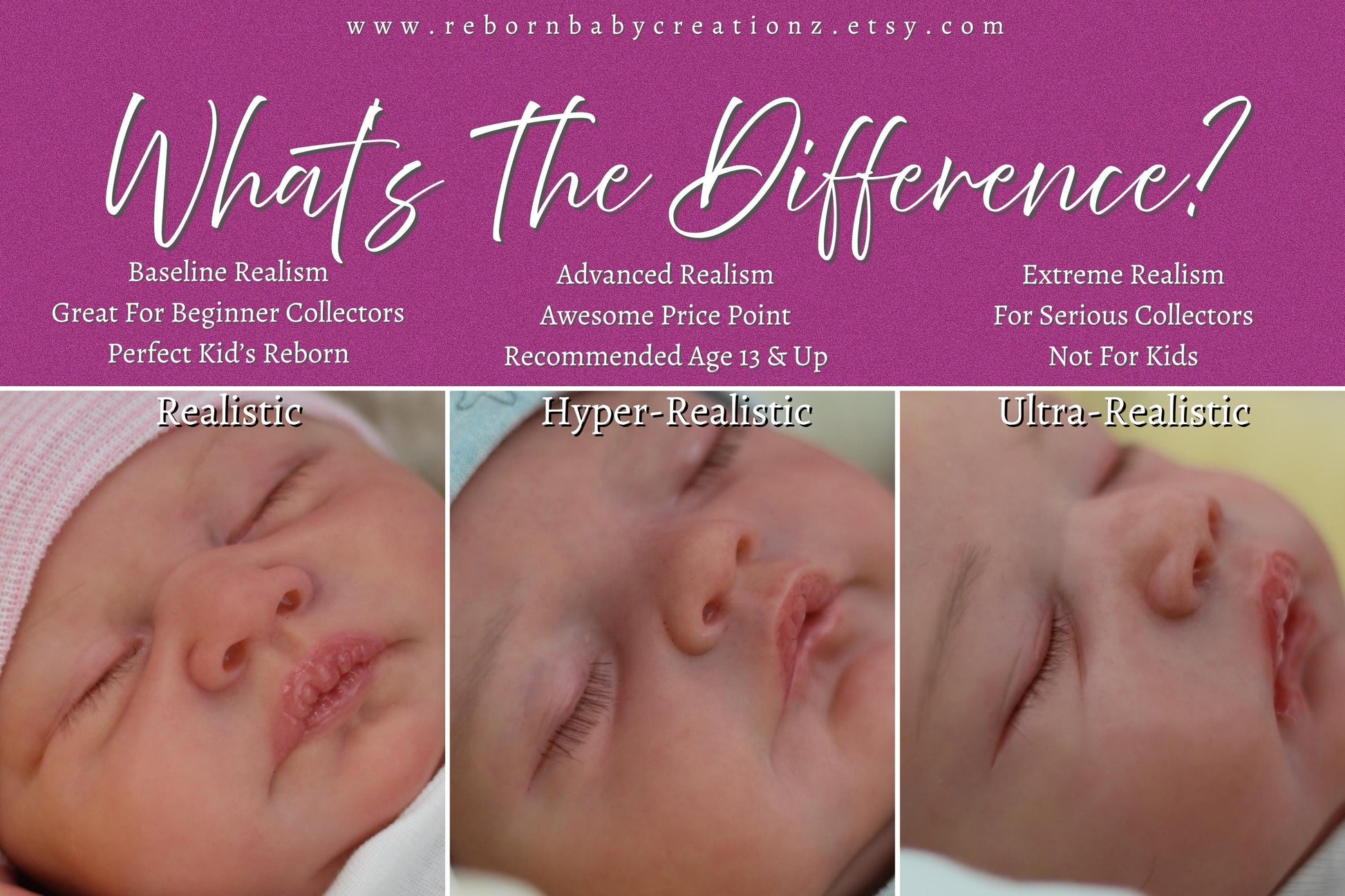 The image is a collage of three photos depicting different types of realistic and advanced realism in a baby's face, with a question asking "What's the Difference?"